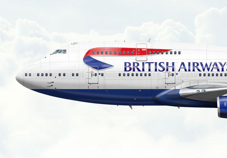 How to Contact British  Airways®® Customer Service | Official 24-7 Support Guide