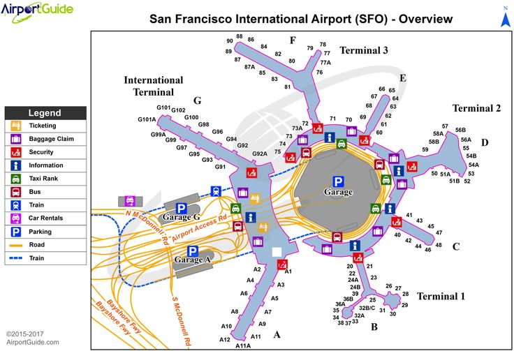 Help Desk at SFO termianal